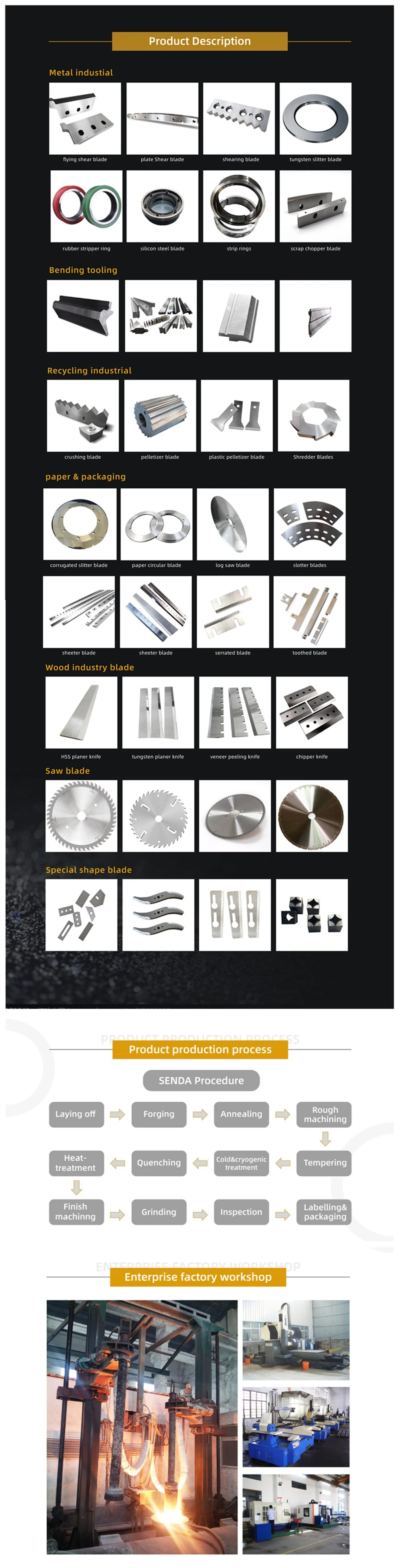 Best Seller 24t 30t 32t 36t 40t Tooth 40/50, 50/60 Inner Hole Multi Tool Tct Saw Blades for Steel Aluminum Wood Plastic Cutting Blade Disc