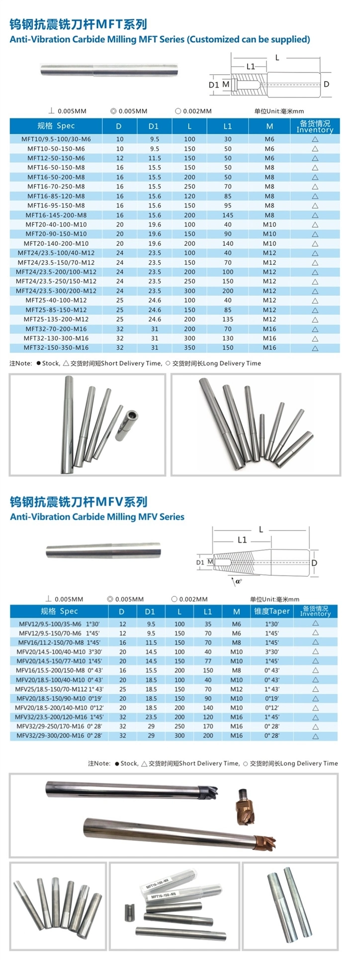 China High Speed End Mill Arbors CNC Bt30 Bt40 Bt50 Side Lock Weldon Tool Holders End Mill Adapter