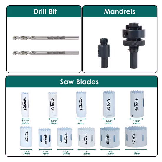 Scie cloche HSS bimétal